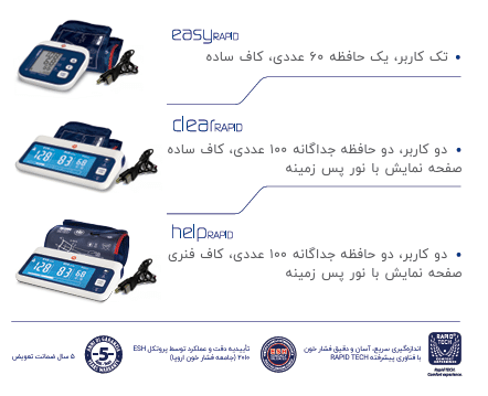دستگاه فشارسنج دیجیتال پیک