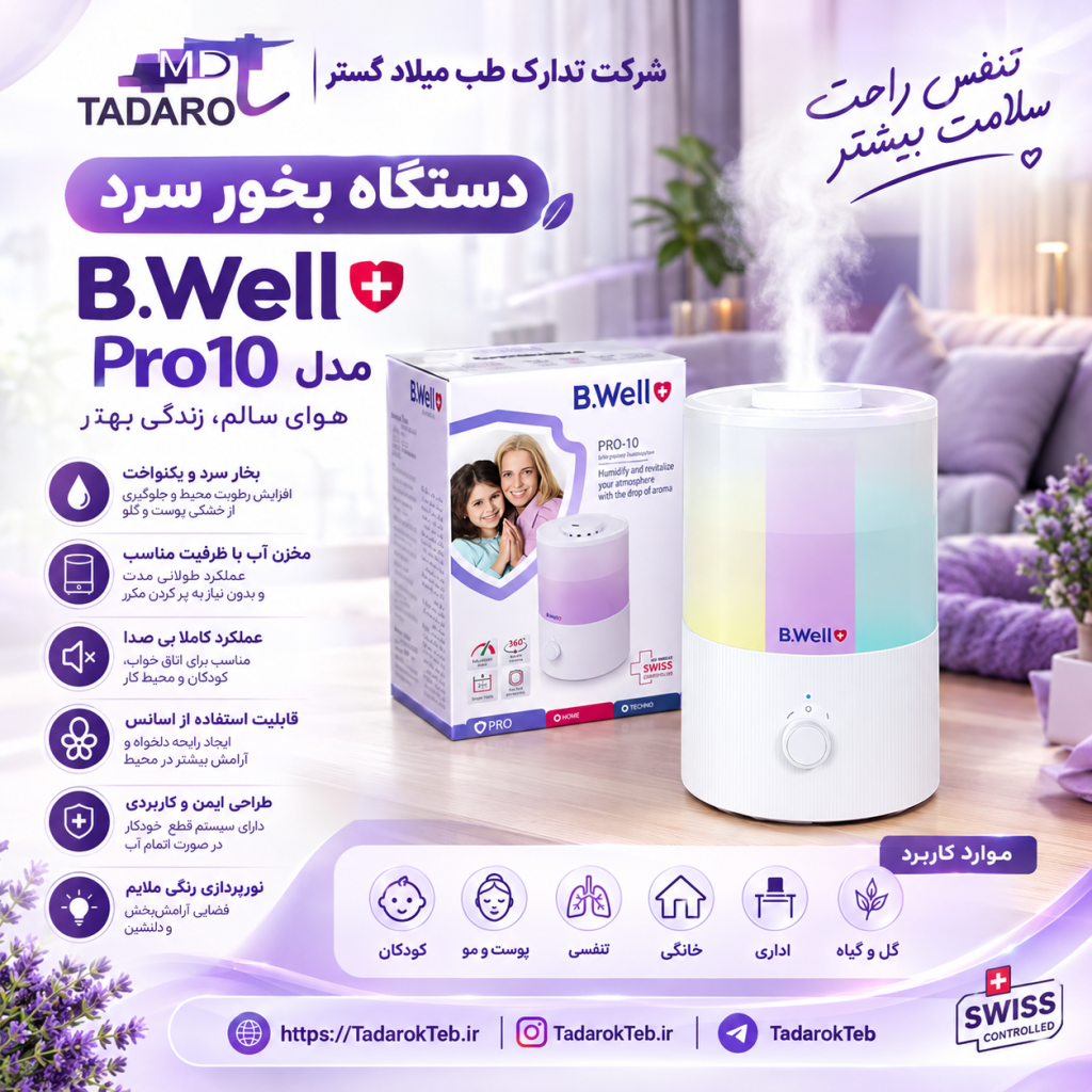 Bwell Pro10